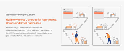 Tenda MW6 Mesh Wireless Gigabit Router 11AC Dual-Band 2.4G/5.0GHz Whole Home Wifi Coverage System Long Range Bridge Repeater