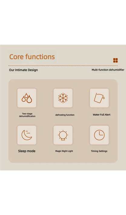 Intelligent timing air dehumidifier 1.5L, air dryer for home bedroom office kitchen deodorization and defrosting EU/US plug