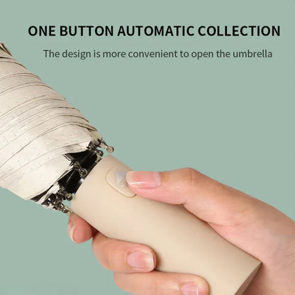 DIXSG 24 Bone Fully Automatic Double Bone Folding Umbrella For Sun UV Protection Rain Resistance And Strong Wind Resistance