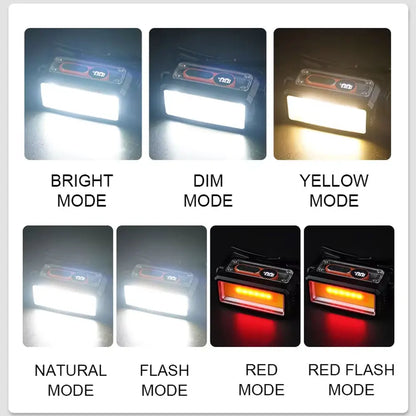 Bikight T142 Rechargeable LED Headlight 18650 Battery Easy USB Charging