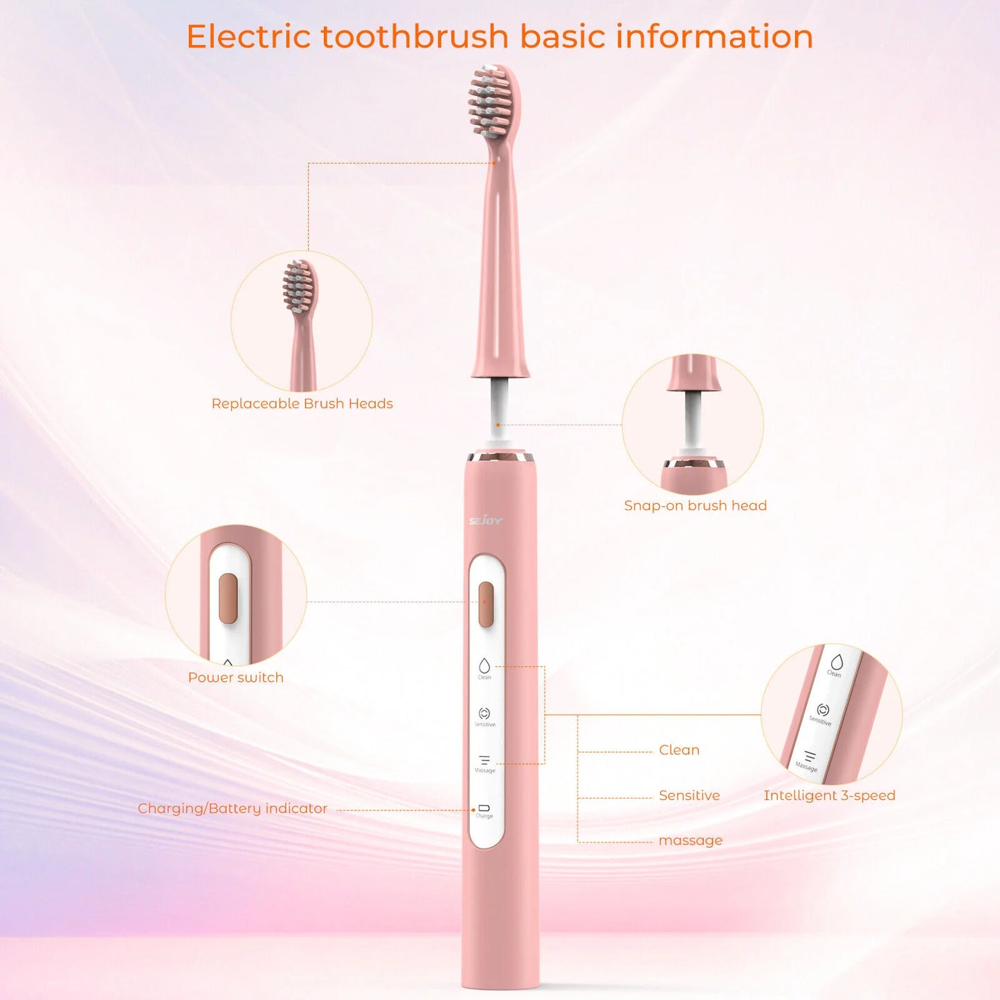 SEJOY Electric Sonic Tooth Brush for Adult USB Rechargeable Electric Toothbrush Washable with 7 pcs Replacement Heads
