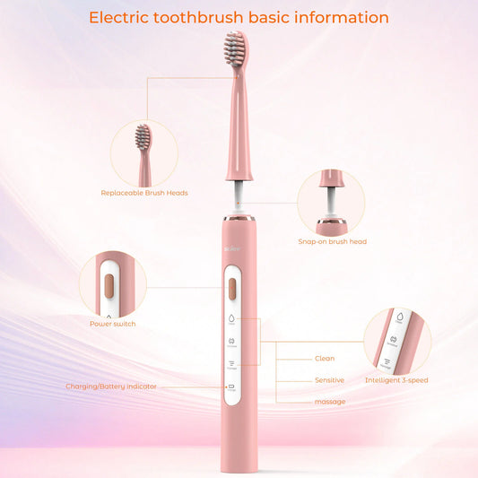 SEJOY Electric Sonic Tooth Brush for Adult USB Rechargeable Electric Toothbrush Washable with 7 pcs Replacement Heads