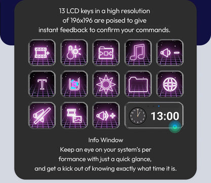 Ulanzi D200 Live Streaming Controller 13 LCD Keys for Vlog Content Creation Photo Video Editing Gaming Office Work