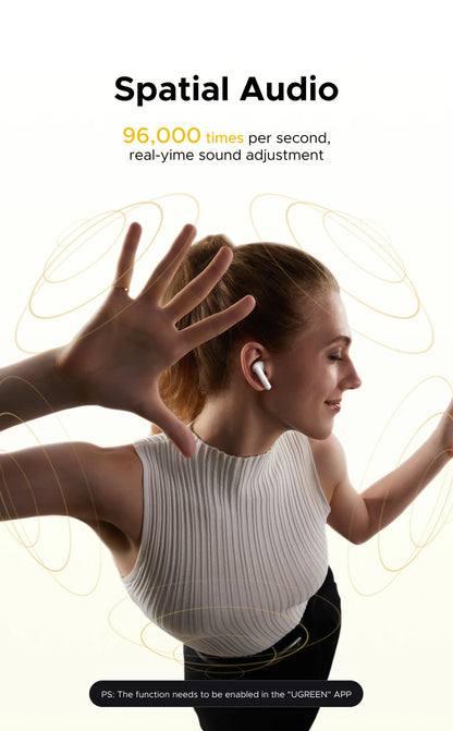 UGREEN Lightbuds Semi-open Adaptive Active Noise Cancellation ANC Wireless Bluetooth Earphones With LCD Full Color Smart Screen