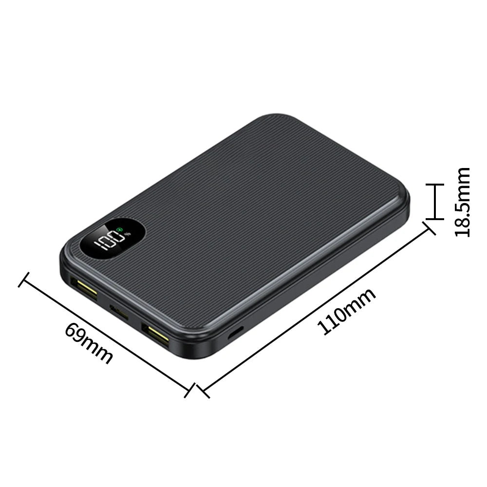 20000Mah Power Bank Fast Charging Portable Charger Battery Pack For Mobile Phone