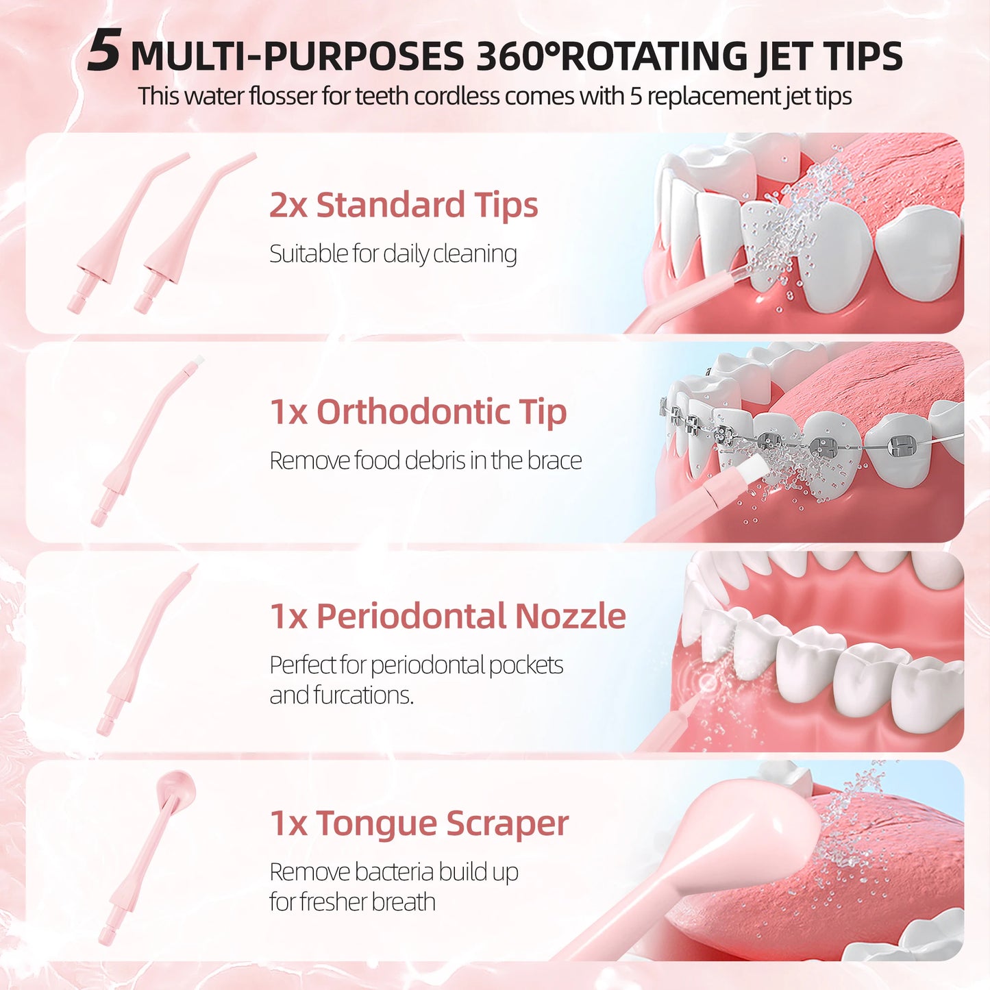 SEJOY Home Dental Oral lrrigator Water Flosser 4 Colors Thread Teeth Pick Mouth 5 Modes Washing Machine USB Rechargeable