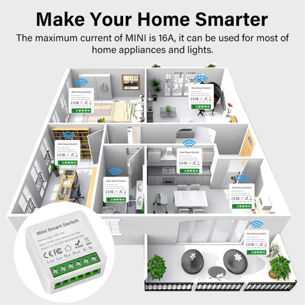 WiFi Zigbee3.0 Mini Smart Switch 2-Way Relay Breaker,Timing APP & Voice Control DIY Household Smart Home Automation Module