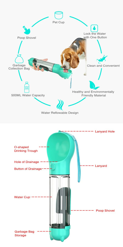 Portable Pet Dog Water Bottle For Small Large Dogs Travel Puppy Cat Drinking Bowl Outdoor Pet Water Dispenser Feeder wiht shovel