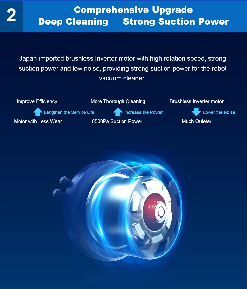 Liectroux / LILIN X6 LDS Saugroboter, Laser-Lidar-Navigation, Nass- und Trockenwischen, 6500 Pa Saugkraft, Mehrbodenkarte, Teppichverstärkung