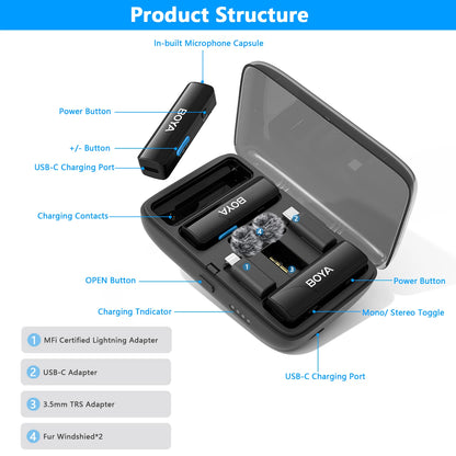BOYA BOYALINK Wireless Lavalier Lapel Microphone for iPhone Android DSLR Camera Youtube Live Streaming Audio Recording Interview