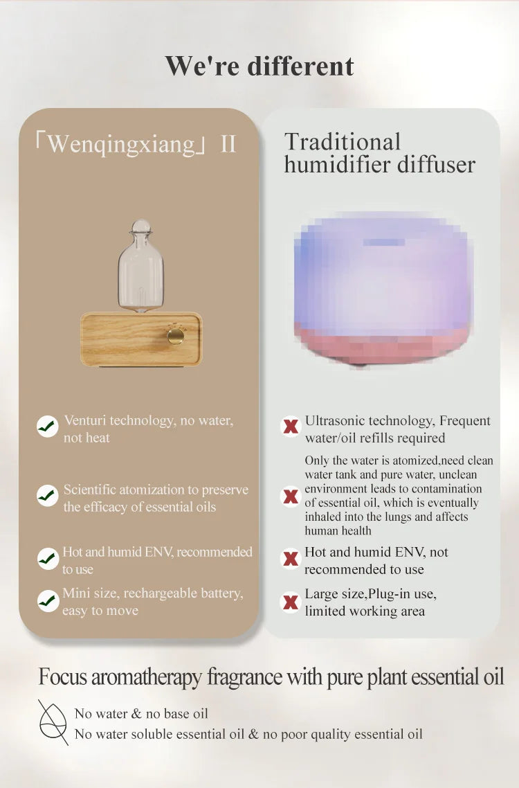 Nebulizing Essential Oil Diffuser Waterless Operated Aromatherapy Diffuser for Home Wood and Glass Aroma Diffuser Scent Machine