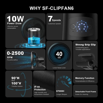 Spider Farmer 6 Inch Clip On Fan - Oscillating Grow Tent Fan 7-Speed Control | 300 CFM Airflow