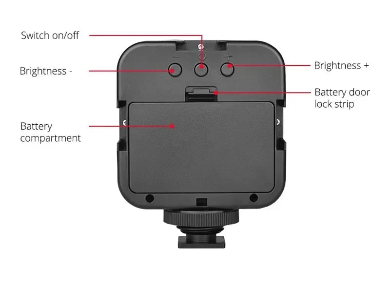 Pocket LED Selfie Light for IPhone Samsung IPad Mobile Phone Laptop Clip Ring Flash Fill Video Photo Ringlight Photography Lamp