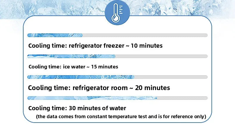 Summer Cooling Ice Circle Prevent Heatstroke Cooling PCM Ice Cushion Reusable Neck Cooler ﻿Outdoor Sports Travel Cooling Ring