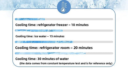 Summer Cooling Ice Circle Prevent Heatstroke Cooling PCM Ice Cushion Reusable Neck Cooler ﻿Outdoor Sports Travel Cooling Ring