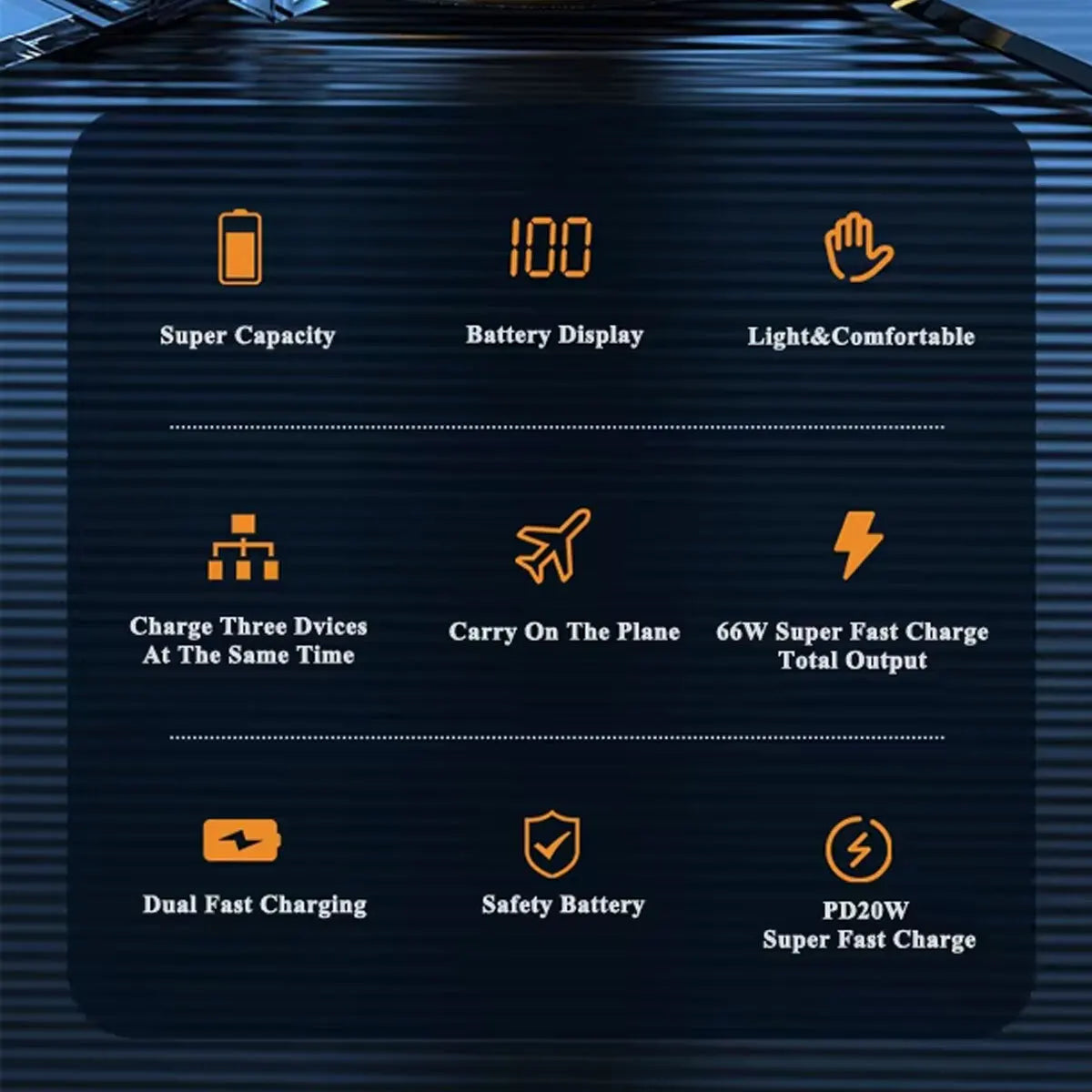 20000Mah Power Bank Portable Fast Charger Battery Pack USB LCD For Mobile Phone