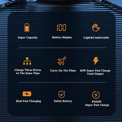 20000Mah Power Bank Portable Fast Charger Battery Pack USB LCD For Mobile Phone