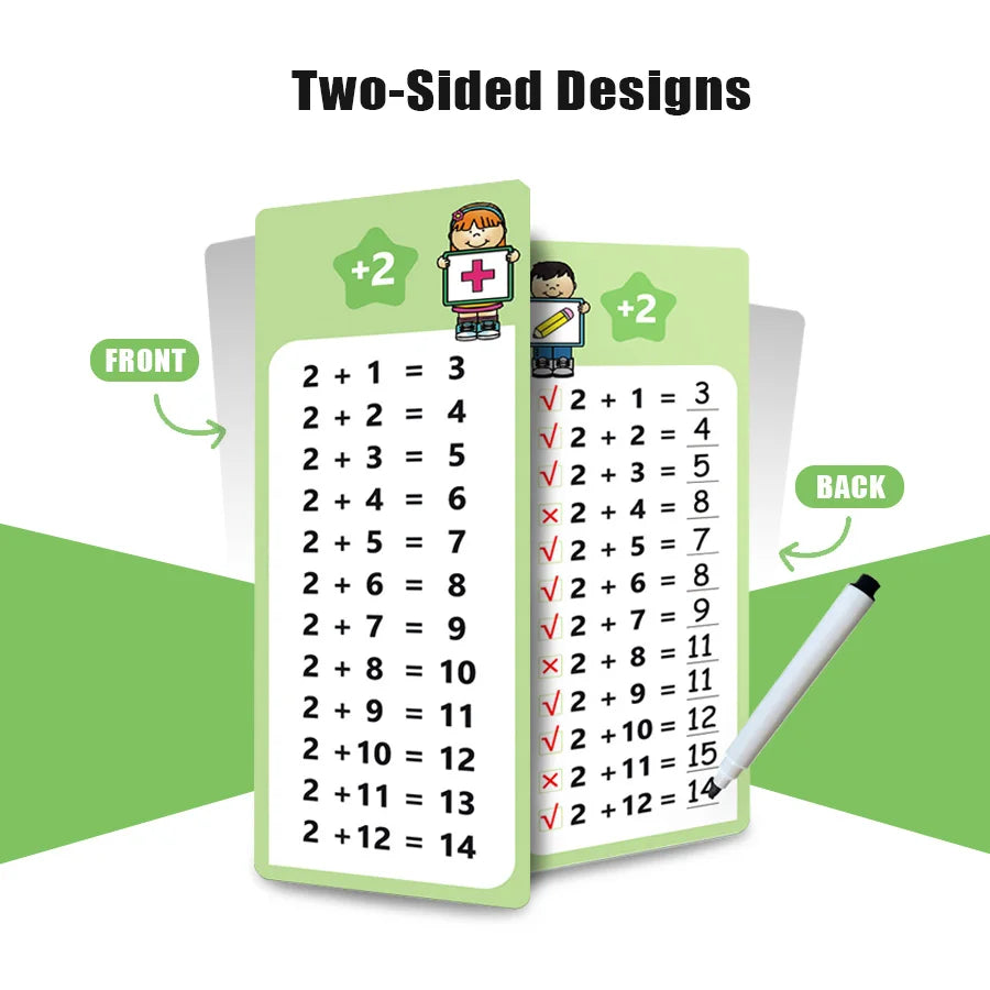 Wipeable Math Training Cards, Addition, Subtraction, Multiplication, Division, Kids Math Practice, Montessori Teaching Aid