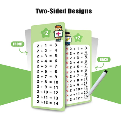 Wipeable Math Training Cards, Addition, Subtraction, Multiplication, Division, Kids Math Practice, Montessori Teaching Aid