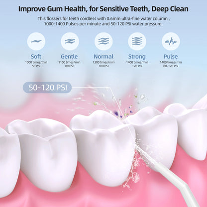 SEJOY Home Dental Oral lrrigator Water Flosser Thread Teeth Pick Mouth 5 Modes Washing Machine USB Rechargeable 270ml Tank