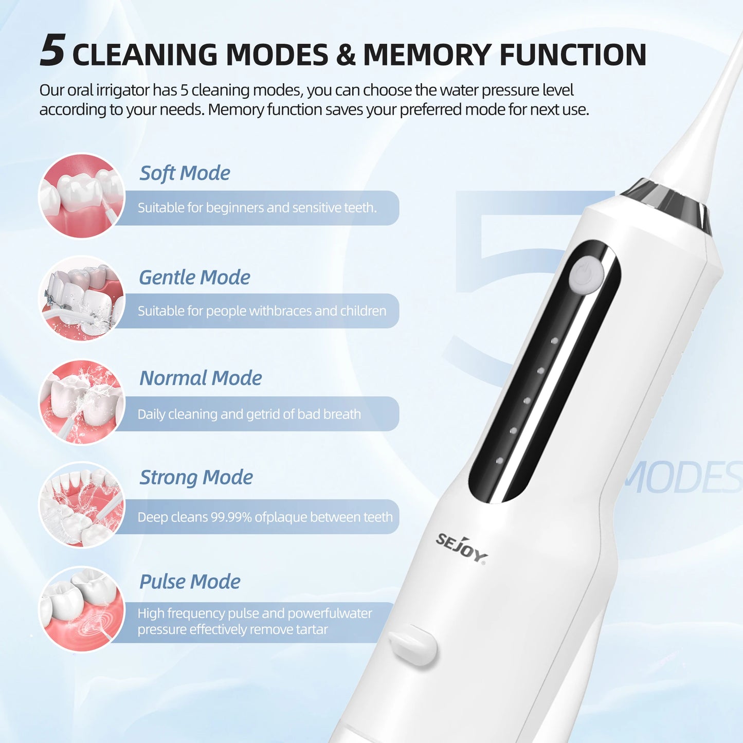 SEJOY Home Dental Oral lrrigator Water Flosser Thread Teeth Pick Mouth 5 Modes Washing Machine USB Rechargeable 270ml Tank