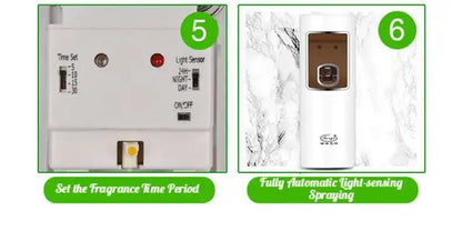 Electric Air Freshener For Hotels Aromatic Home Aroma Diffuser Fragrance  Toilet Office Perfume Sprayer Hotel Fragrance Diffuser