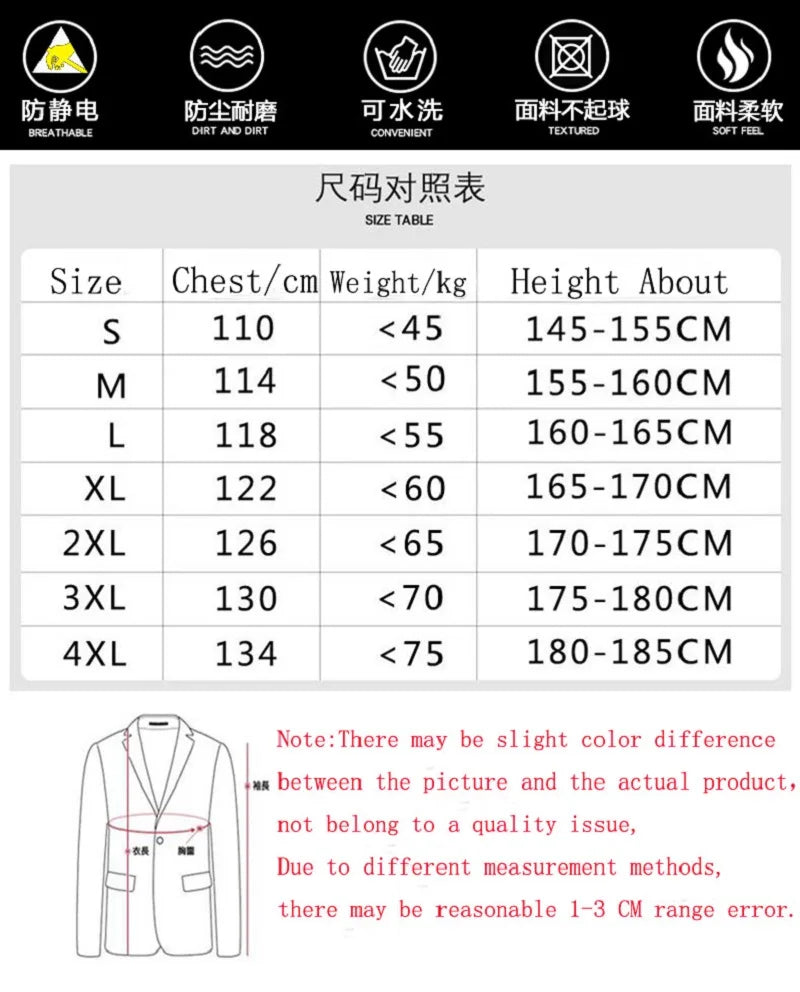 Isolations-Arbeitskleidung vom geteilten Typ. Wiederverwendbare, antistatische Unisex-Sicherheitskleidung mit Taschen. Staubdichte, saubere Lackmaterialien