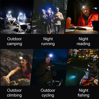 Bikight T142 Rechargeable LED Headlight 18650 Battery Easy USB Charging