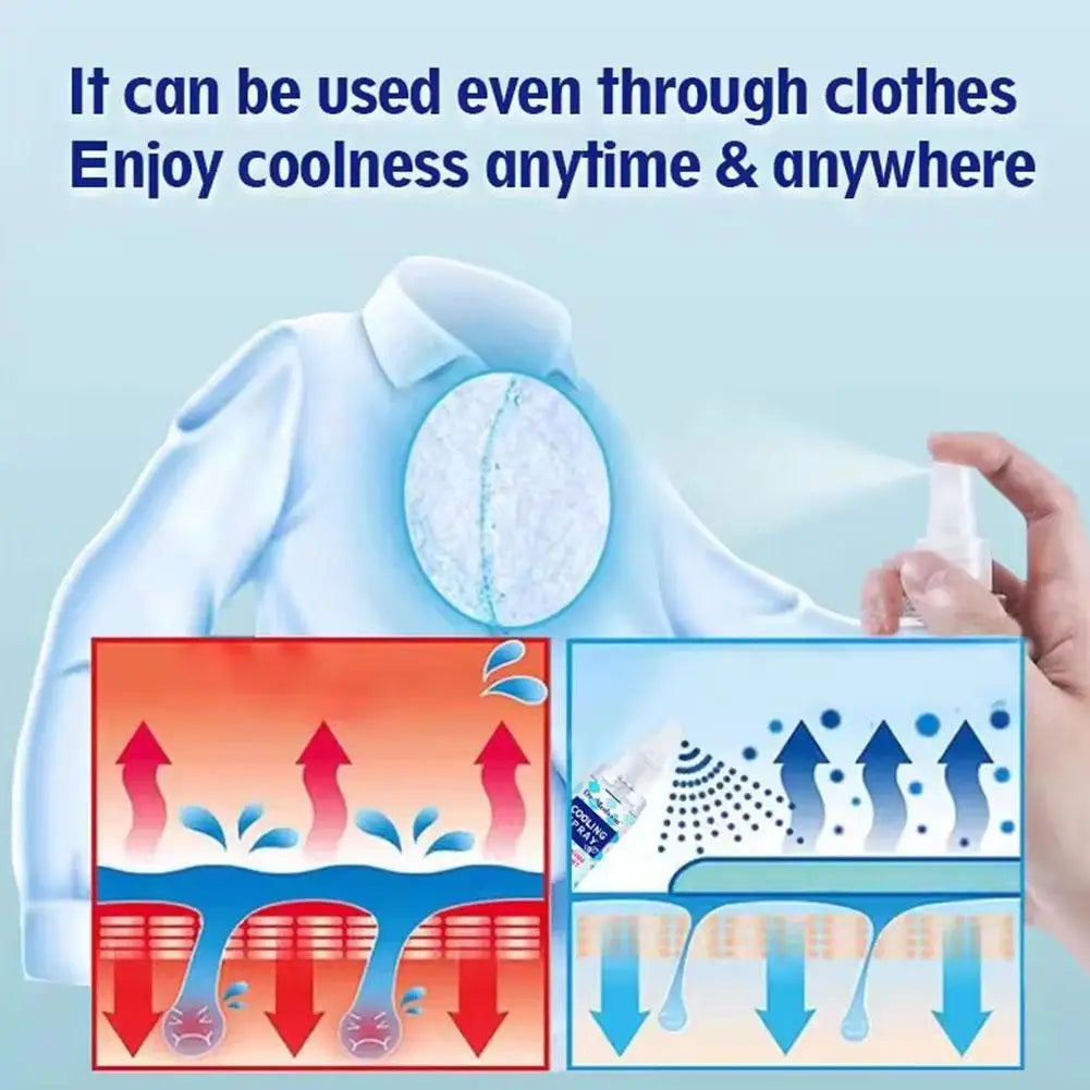 Summer 1/2/3Pcs Cooling Spray Outdoor Sun Protection Cooling Spray Cooling Spray Students Anti-Heat Cooling Solution