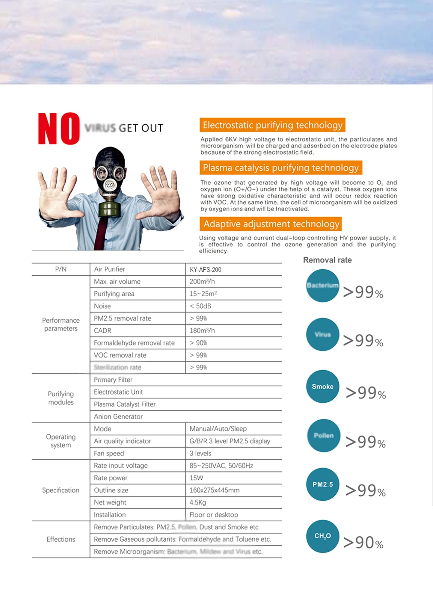 New Ozone free No consumables portable air purifier Remove Formaldehyde Dust Smoke Intelligent Air Purifiers For Home commercial