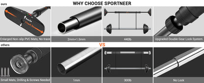 Sportneer Indoor Home Pull Up Bar Adjustable Width Strength Training Chin up Bar without Screws Max 440lbs for Fitness Exercise