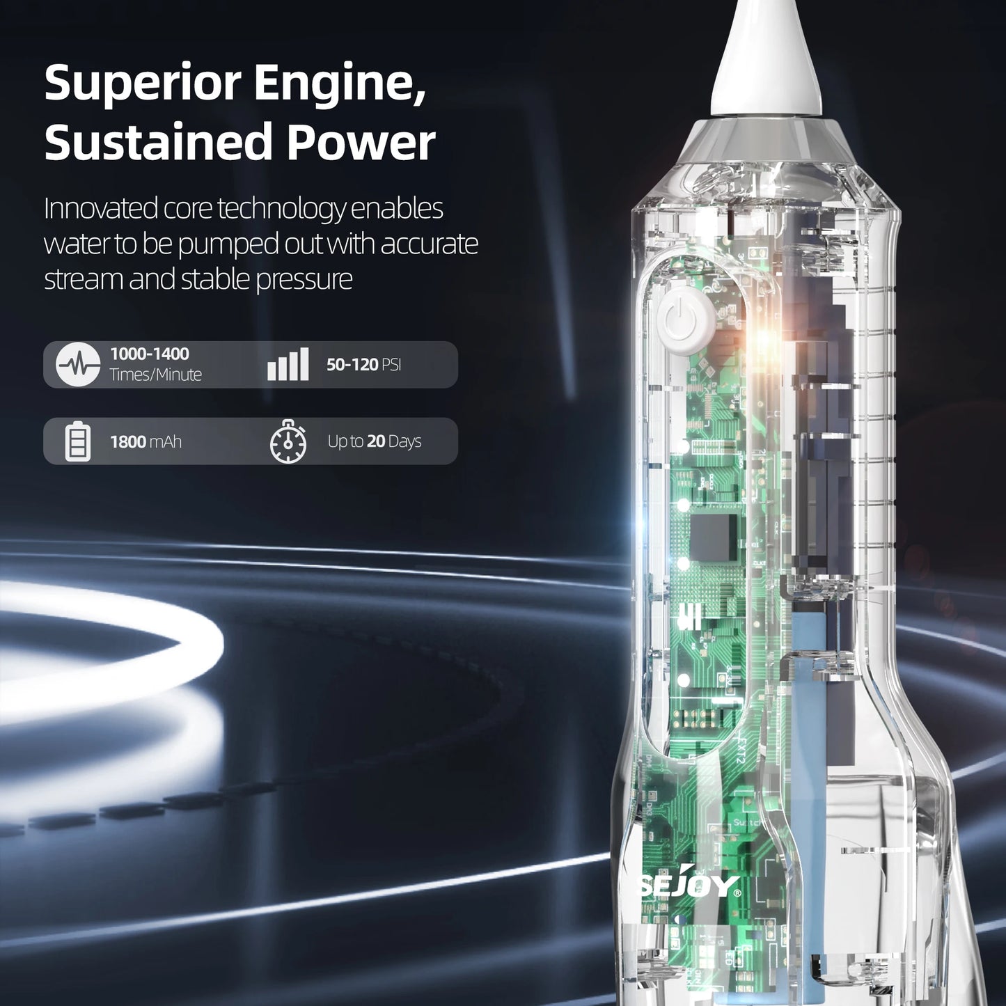 SEJOY Home Dental Oral lrrigator Water Flosser Thread Teeth Pick Mouth 5 Modes Washing Machine USB Rechargeable 270ml Tank