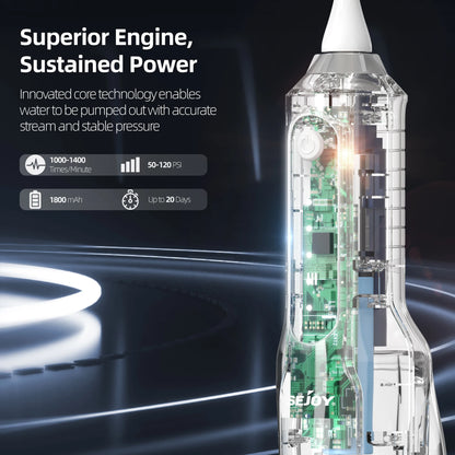 SEJOY Home Dental Oral lrrigator Water Flosser Thread Teeth Pick Mouth 5 Modes Washing Machine USB Rechargeable 270ml Tank