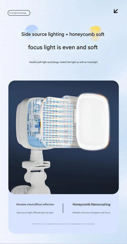 2025 New Fashionable Multi functional Mobile Phone Camera and Video Call Light