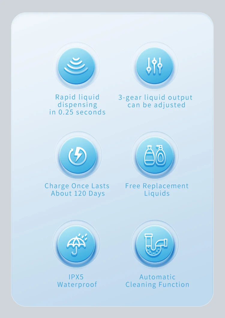 Kitchen Soap Machine Automatic Sensor Out of Hand Sanitizer Smart Electric Body Wash Soap Dispenser 304 Stainless Steel