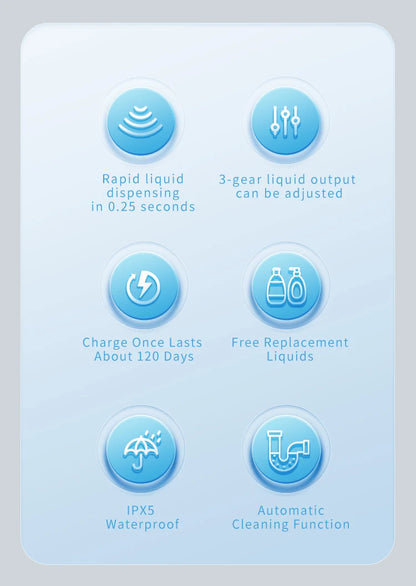 Kitchen Soap Machine Automatic Sensor Out of Hand Sanitizer Smart Electric Body Wash Soap Dispenser 304 Stainless Steel