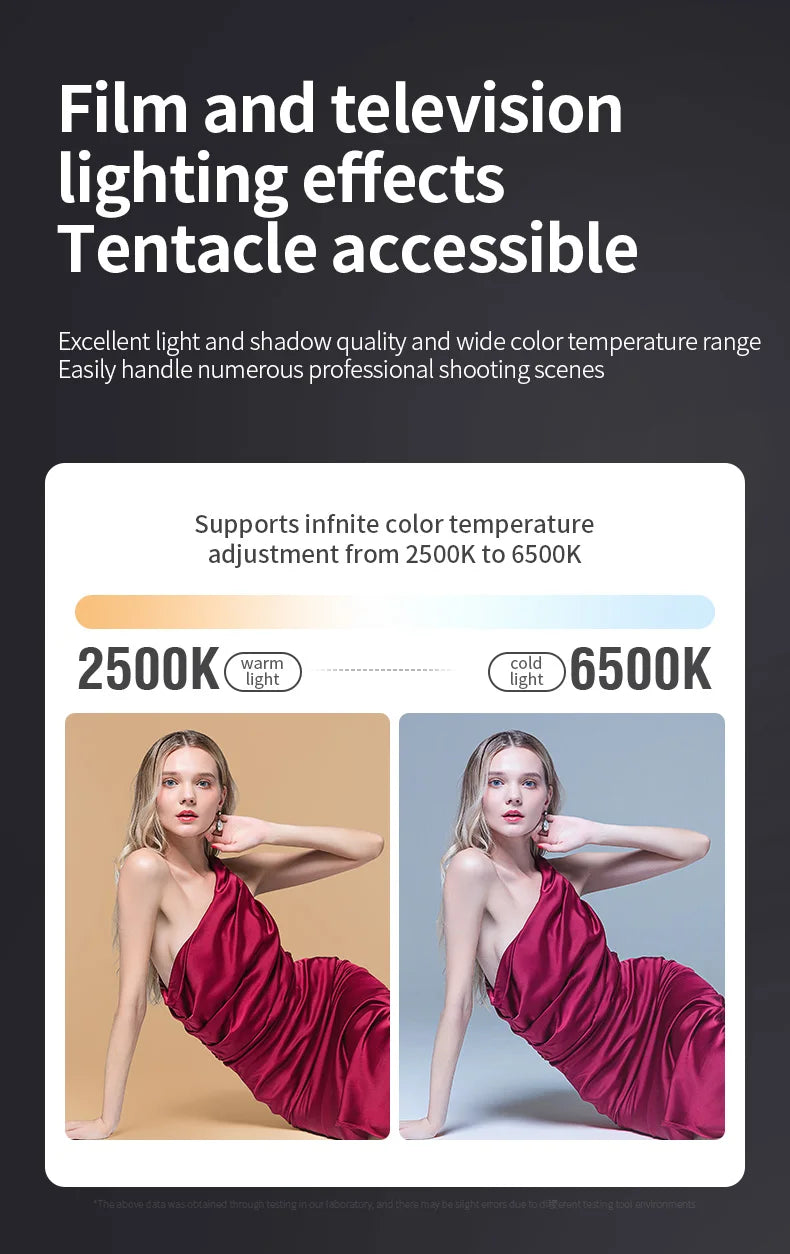 ZU80/ZU60 Photo Studio Light COB Bi-Color 2500-8500K CRI≥95 TLCI≥97 With Diffuser LED Video Lights Fill Lighting