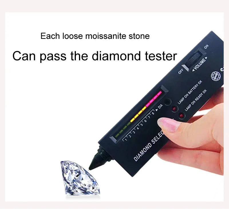 GRA Certified Moissanite Ring VVS1 Lab Diamond Solitaire Ring For Women Engagement Promise Wedding Band Jewelry