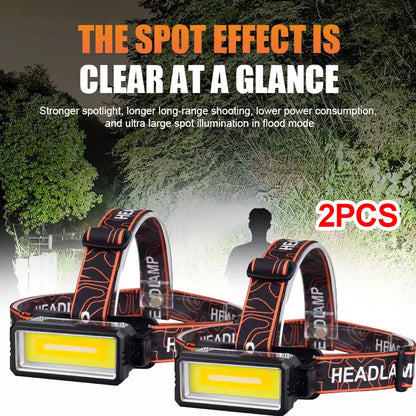 Bikight T142 Rechargeable LED Headlight 18650 Battery Easy USB Charging