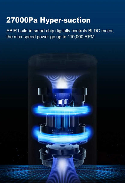 Cordless Handheld Vacuum Cleaner,27000PA,Touch Screen,Smart Dust Sensor,Auto Speed Control for Home Bed Carpet Clean