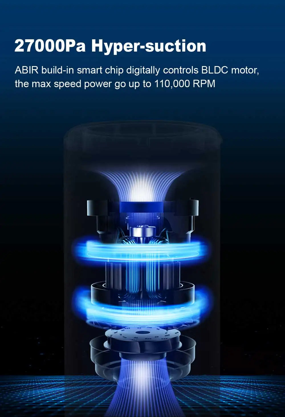 ABIR VC205 Cordless Handheld Vacuum Cleaner,27000PA,Touch Screen,Smart Dust Sensor,Auto Speed Control for Home Bed Carpet Clean