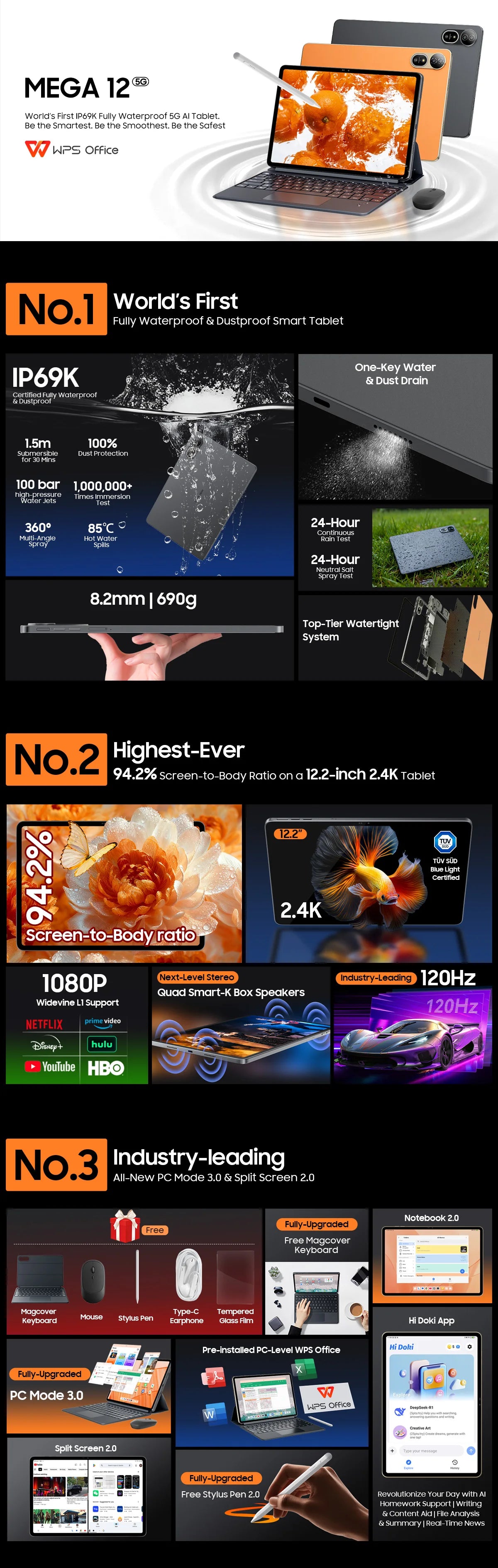 【World premiere】Blackview MEGA 12 Tablet 5G 12.2" 2.4K 120Hz Display Dimensity 7200 CPU IP69K Waterproof 50MP 10000mAh Pad PC