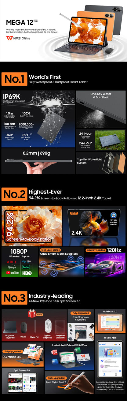 【World premiere】Blackview MEGA 12 Tablet 5G 12.2" 2.4K 120Hz Display Dimensity 7200 CPU IP69K Waterproof 50MP 10000mAh Pad PC