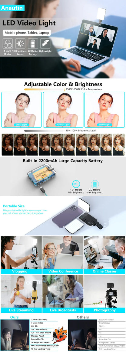New Selfie Light, 60 LED Phone Light Fill Light 7 Modes Output Video Lamp Kit Dimmable 2500K-6500K Bi-Color Panel Light CRI 97+