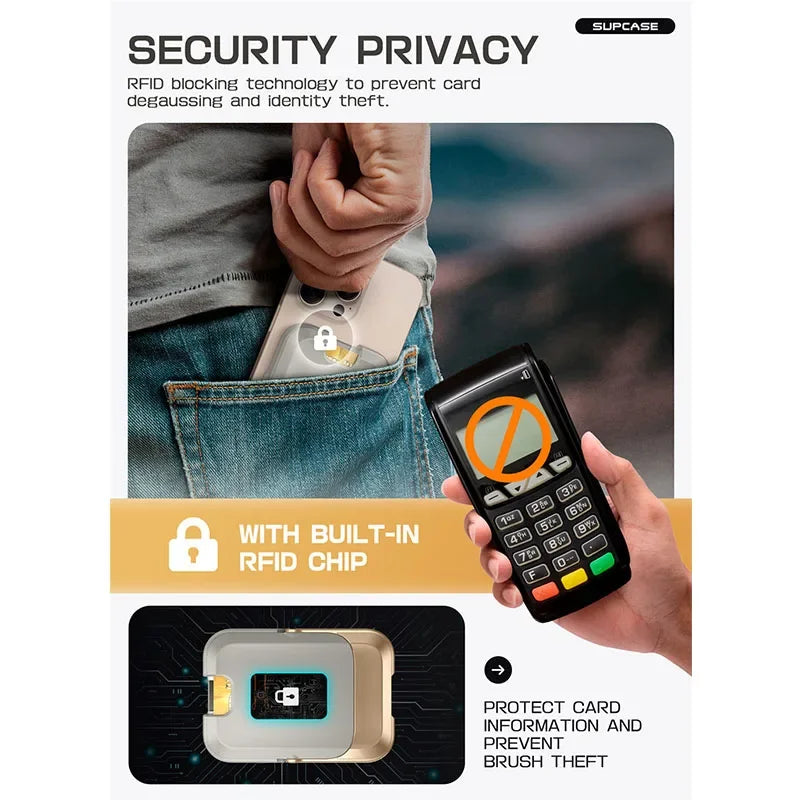 SUPCASE Magnetic Wallet Phone Stand Card Holder for iPhone 16/15/14/13 Series Strong Magnetic Lock Wallet with Stand