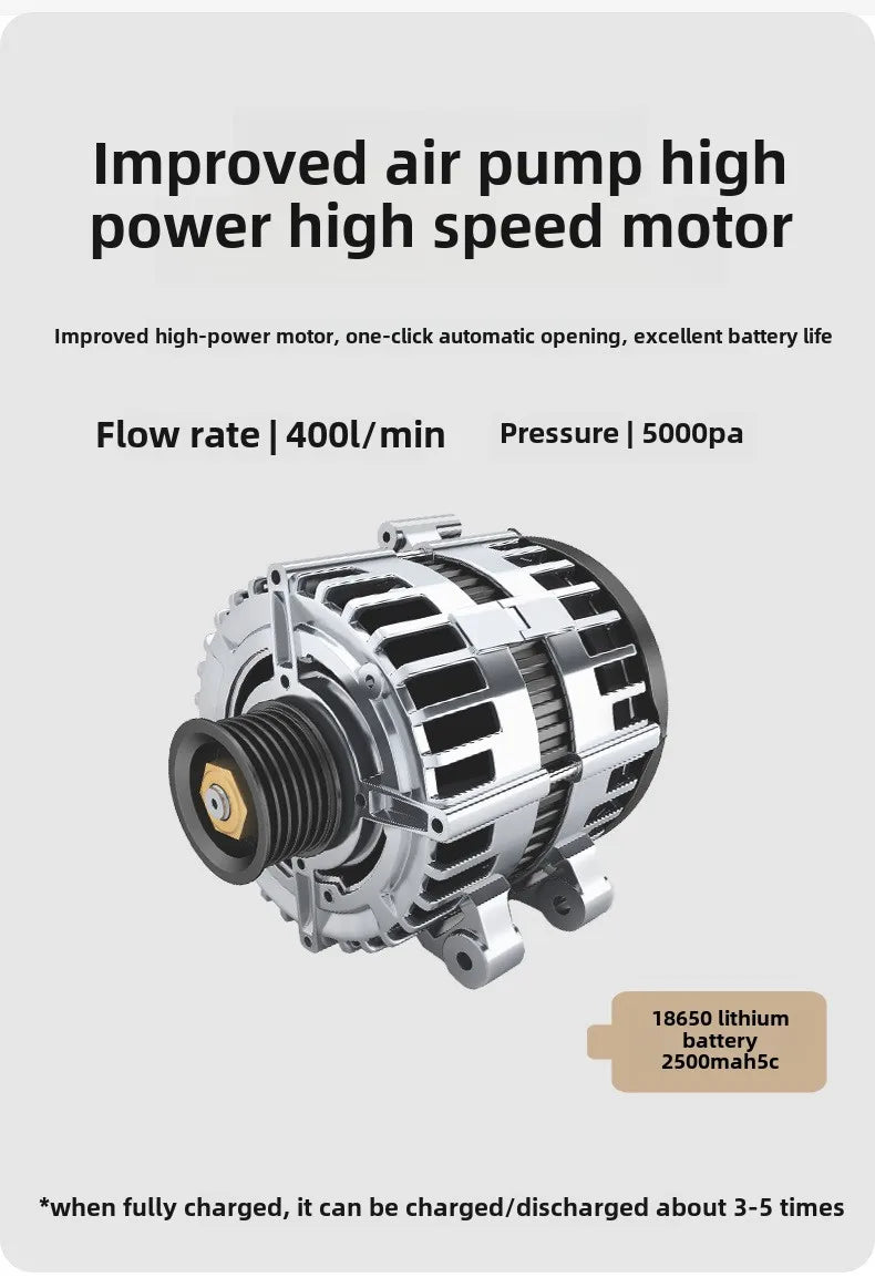 MOUNTAINHIKER 2025 Interior Air Mattress Glamping Mats PVC Inflatable Sleeping Mattress 1/3 Person Camping Bed Mat Built-in Pump