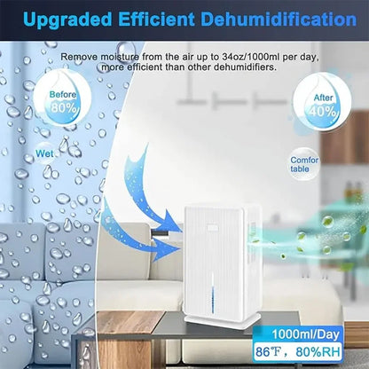 Electric Air Dehumidifier Compressor Home DehumidifierFor Bathroom Basement Air Dryer For Indoor Moisture Absorber Machine EU/US