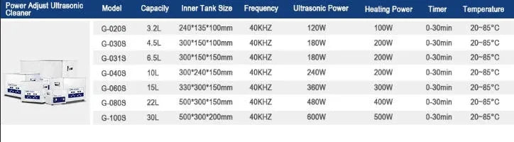 GENENG Ultrasonic Cleaner Ultrasound  Bath Dental Ultra Sonic Cleaning Machine 1.3L/2L/3.2L/6.5L/10L/15L/22L/30L