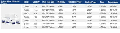 GENENG Ultrasonic Cleaner Ultrasound  Bath Dental Ultra Sonic Cleaning Machine 1.3L/2L/3.2L/6.5L/10L/15L/22L/30L