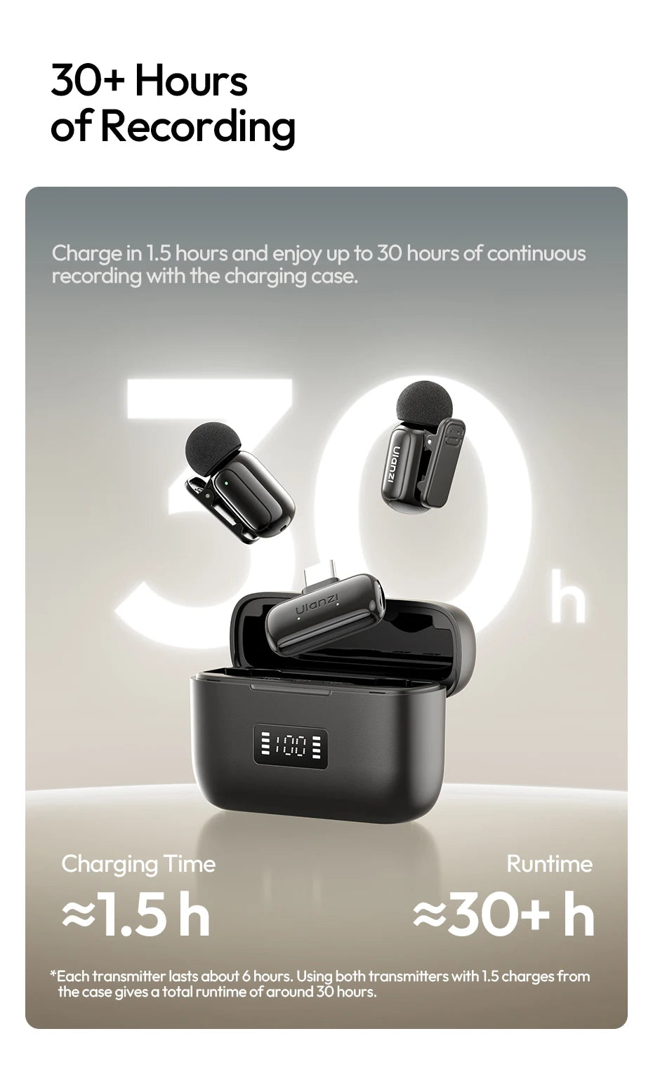 Ulanzi A200 Mini Mic 48kHz/24bit 75dB for Smartphone Camera Livestreaming Street Interview Vlogging Wedding Videography Shots